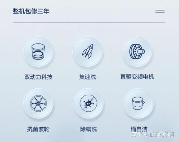 海尔洗衣机如何重置程序图标