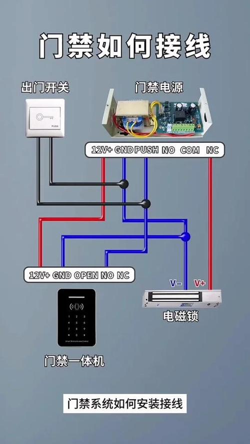 中控门禁接线图方法 图解缩略图