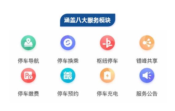 上海停车app官方下载图标