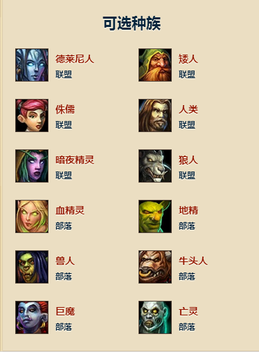 魔兽世界死亡骑士什么种族最好游戏截图