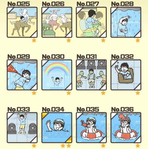 神回避3攻略大全缩略图