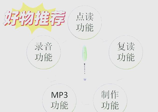 小达人点读笔客户端使用方法缩略图