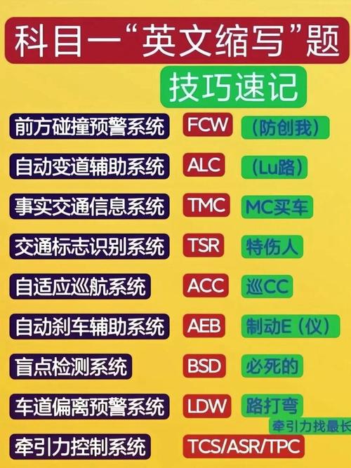 平衡车怎么解除限速模式缩略图