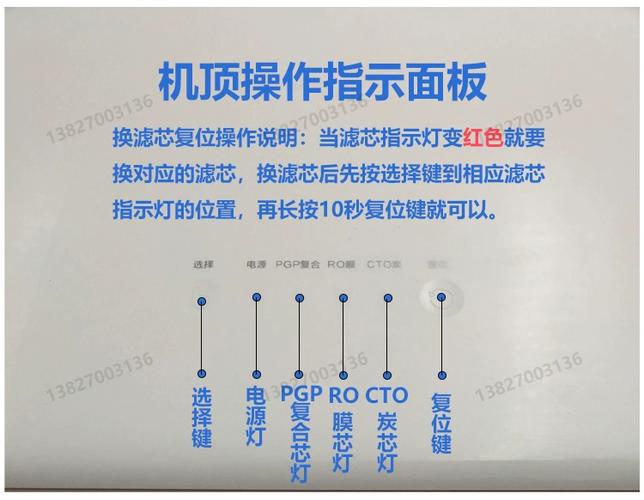 沁园净水器指示灯闪烁怎么复位图标