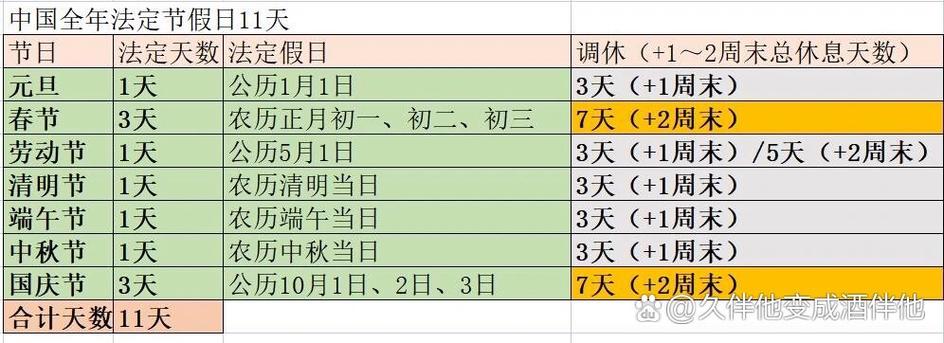 闹钟法定节假日是什么意思游戏截图