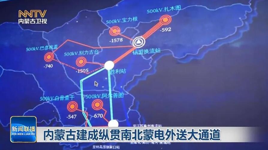 蒙电入京项目被国家批准了吗图标