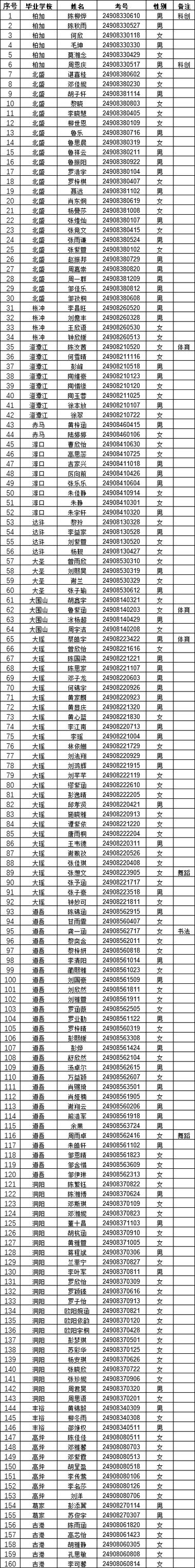 身份证号能查出婚姻状况吗缩略图