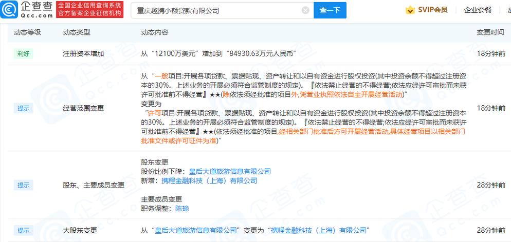 重庆携程小额贷款有限公司游戏截图