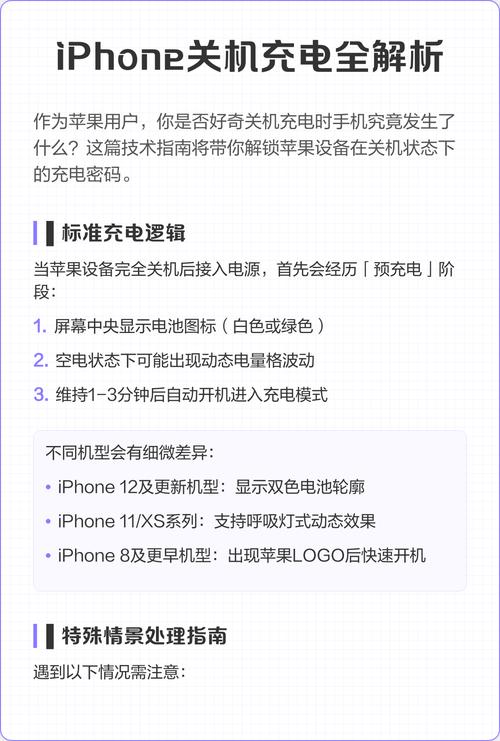 苹果手机怎么充不了电是什么原因缩略图