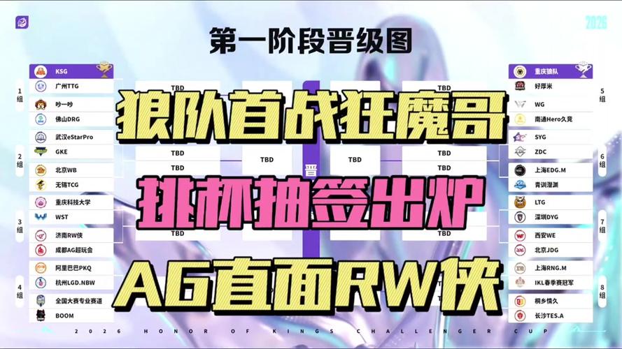 2026kpl挑战者杯总决赛缩略图