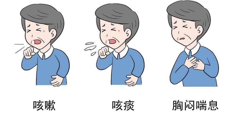 慢阻肺一动就喘怎么办游戏截图