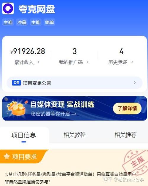美团拉新人奖励标准图标