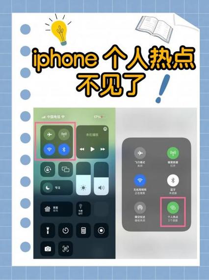 其他手机连不上苹果的热点图标