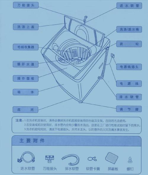 荣事达波轮洗衣机怎么拆开清洗缩略图