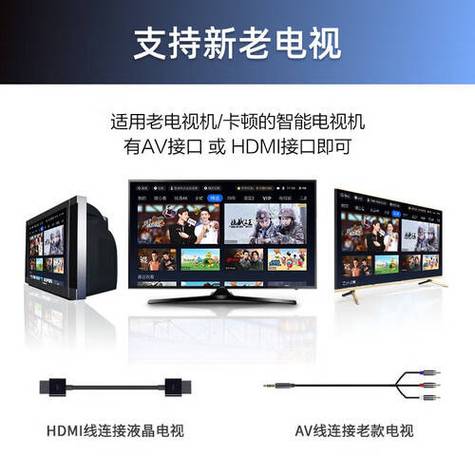 广电机顶盒wifi灯一直闪图标