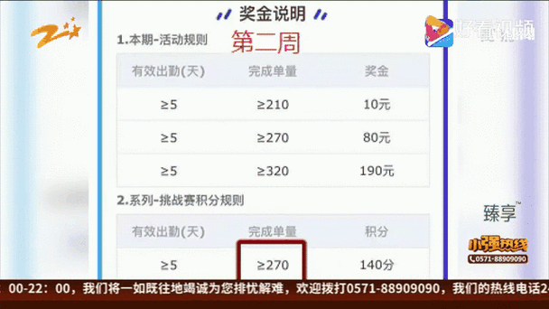 饿了么邀请骑手奖励内容图标