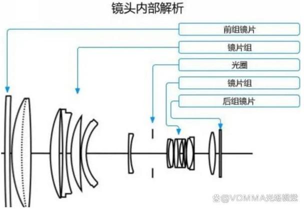 红米k40镜头网状孔干嘛的图标