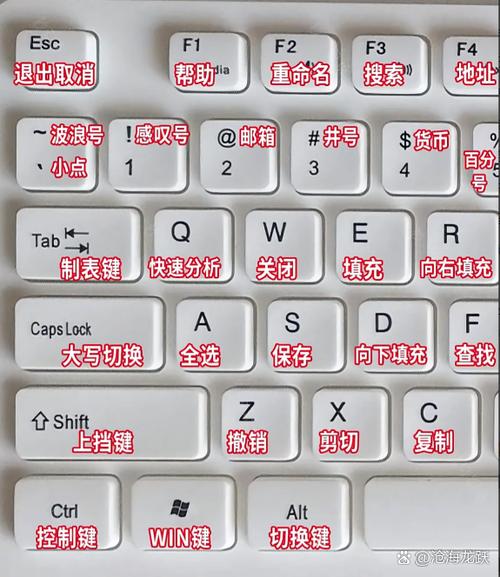 按多个键出现多个字母的解决方法缩略图