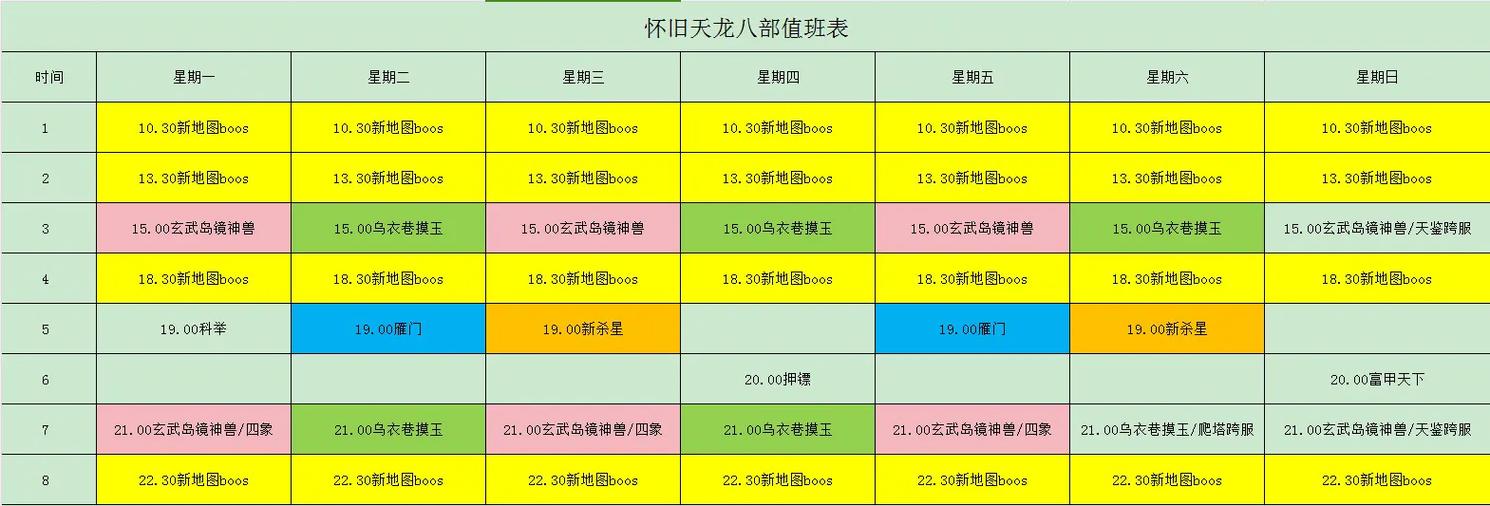 天龙八部怀旧服卡48副本号玩什么门派缩略图