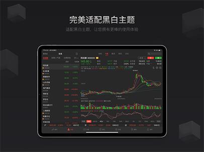同花顺电脑怎么同步到手机