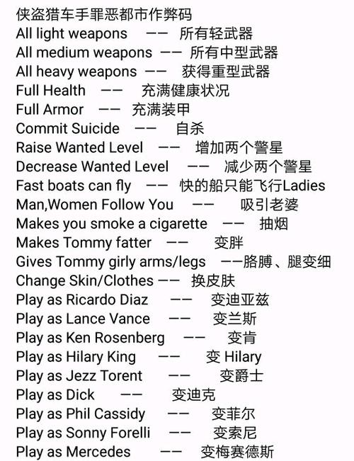 侠盗飞车作弊码大全缩略图