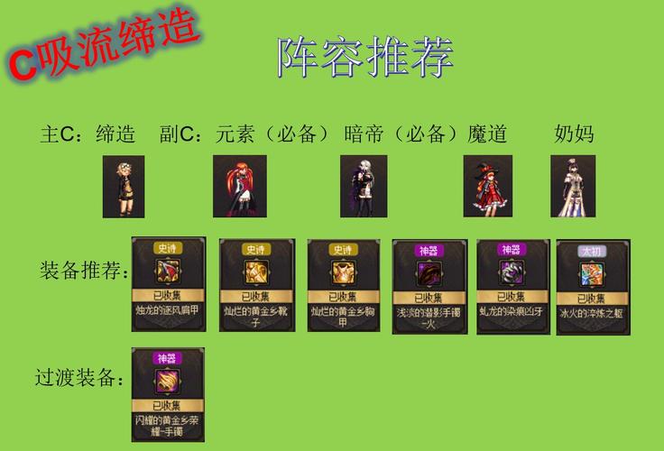 节奏地牢怎么设置中文图标
