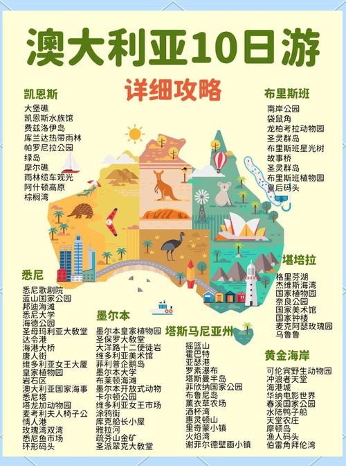 维多利亚2澳大利亚怎么玩缩略图