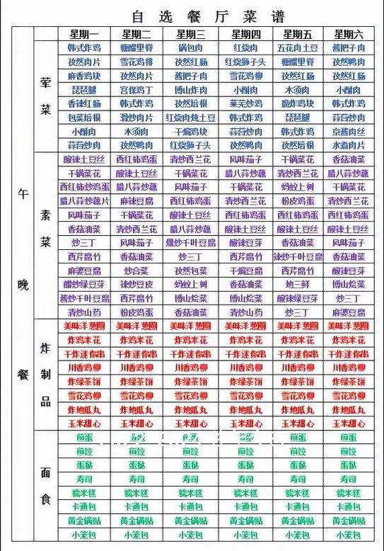 大食堂菜谱大全窍门图标