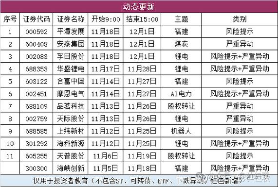 华为手机炒股涨跌颜色设置缩略图