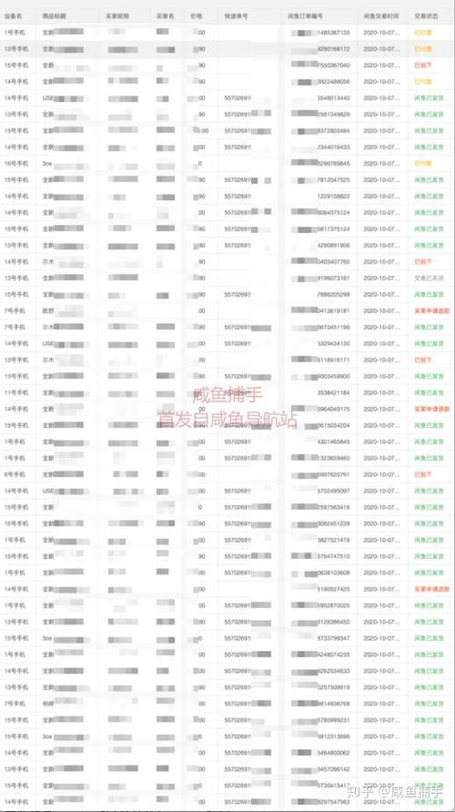 闲鱼确认收货还能退款吗?图标