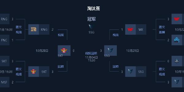 s7总决赛完整回放图标