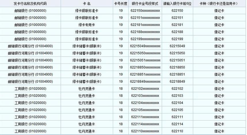 中国银行银行卡卡号查询图标
