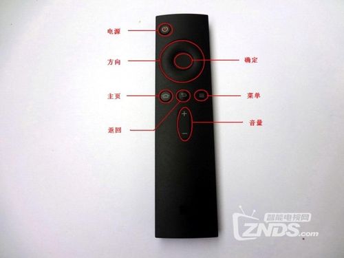 小米红外线遥控器怎么用缩略图