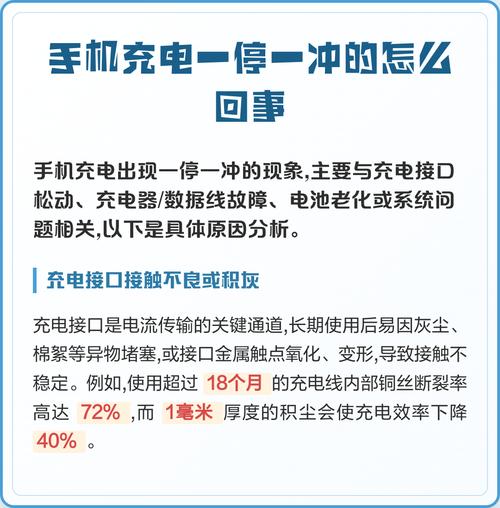 手机充电时一冲一停缩略图
