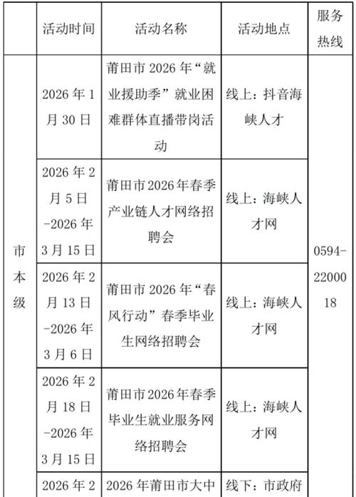 长汀论坛招聘信息入口缩略图