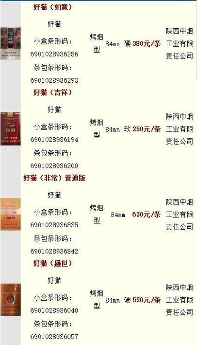 陕西香烟26种价目表缩略图