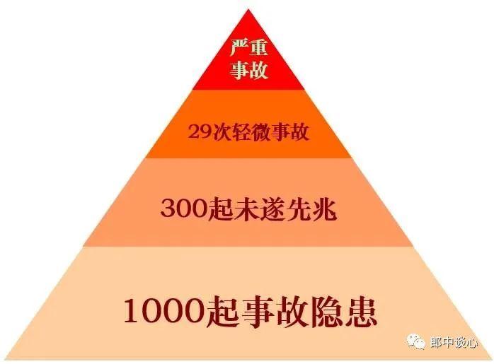安全模式怎么进入正常模式图标