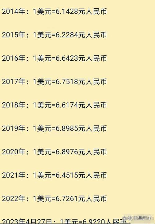 企业美金换人民币有限制吗图标