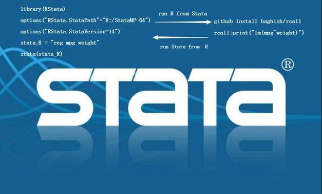 stata红字的处理图标