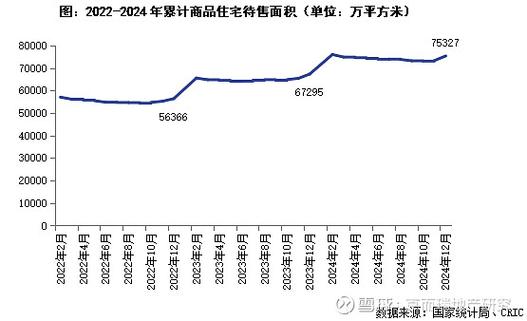 工业企业土地房产被收储后怎么做账图标