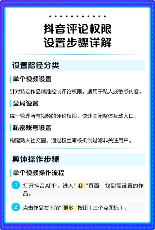 抖音语音评论权限怎么开图标