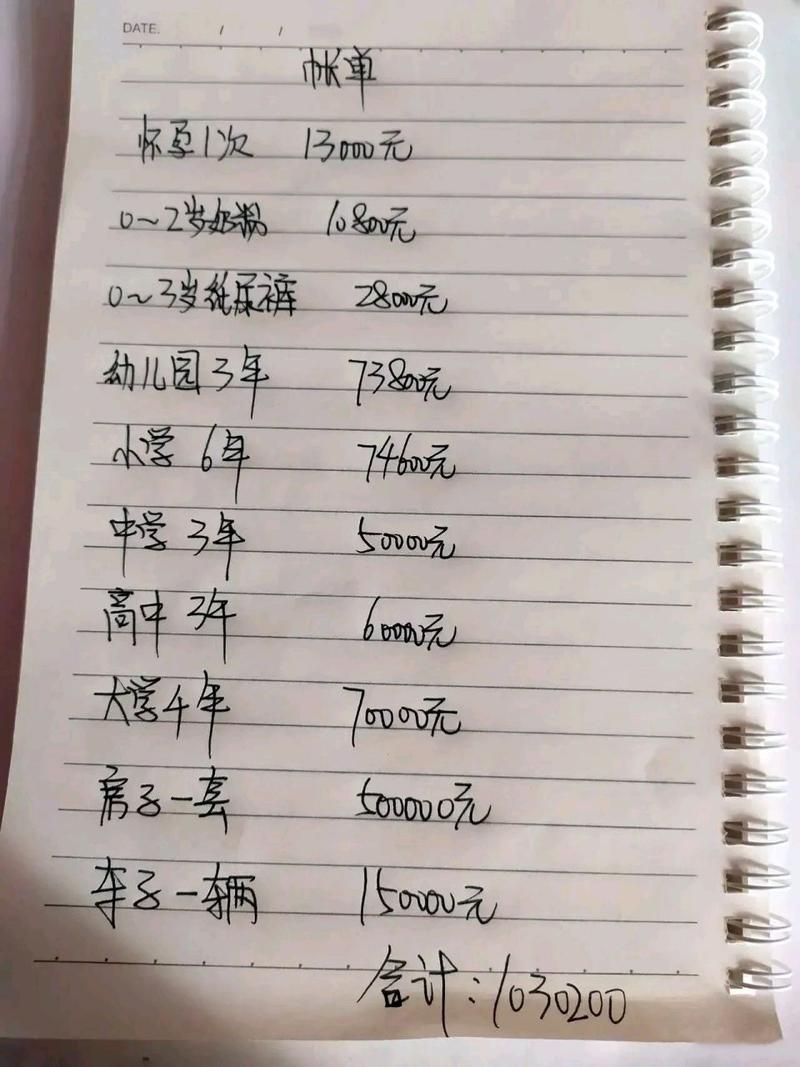 学纹绣要多久大概多少钱图标