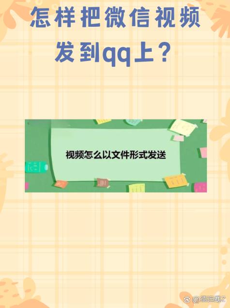 如何转QQ视频到微信缩略图