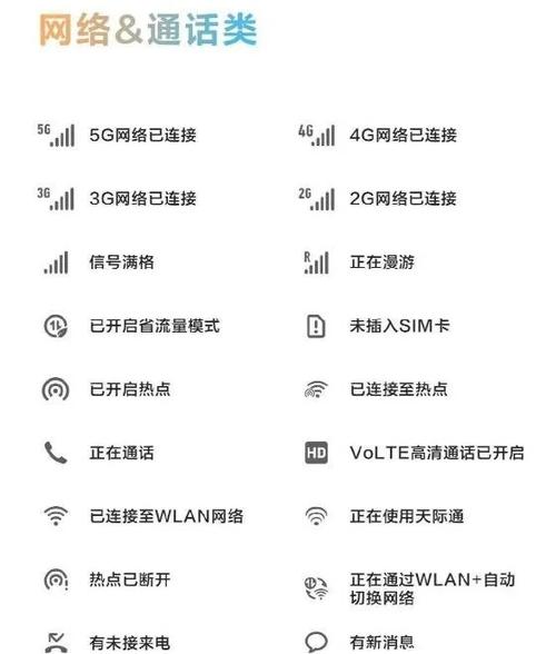 华为手机右上角有个钥匙的作用缩略图