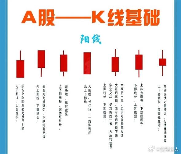 k线图的红色代表什么绿色代表什么缩略图
