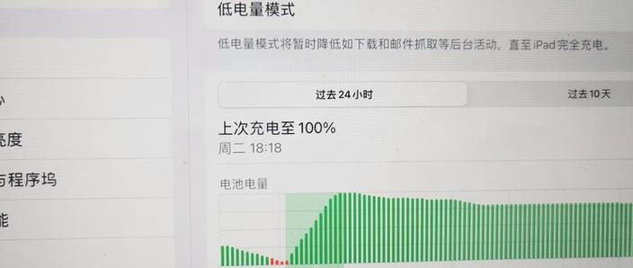 ipad充满电需要用几个小时才能充满缩略图