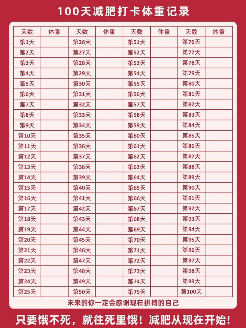 okok怎么删除体重记录图标