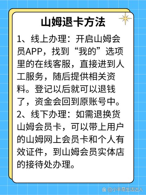买了会员后悔了能退款吗图标