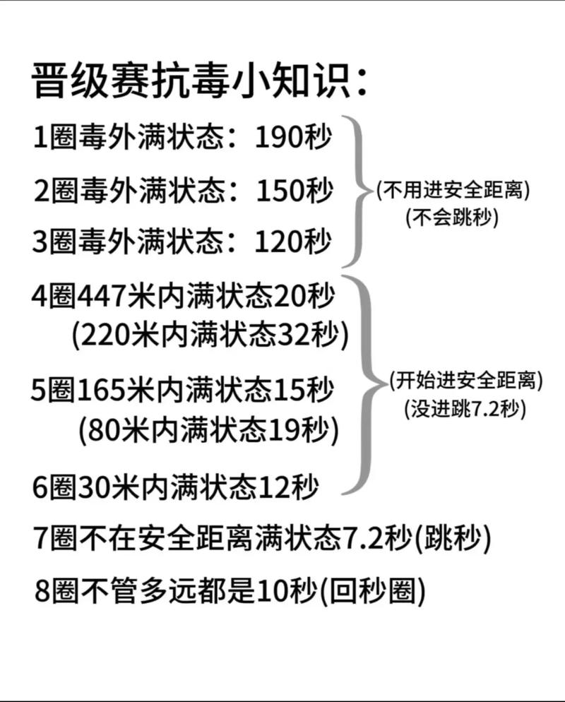 什么药把鸡毒死的最快游戏截图