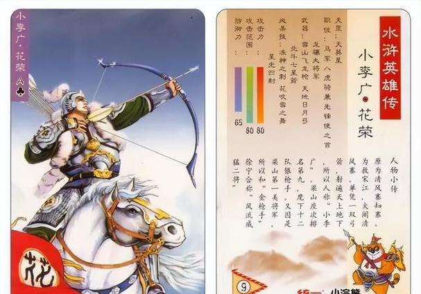 小浣熊水浒卡对假图标